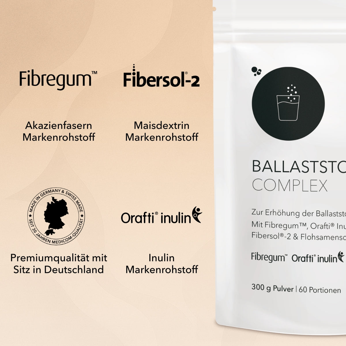Die Logos der 3 Markenrohstoffe von Ballaststoff Complex von Medicom:Mit 3 hochwertigen, patentierten Markenrohstoffen: Fibregum™ (Akazienfasern), Orafti® Inulin und Fibersol®-2 (Maisdextrin), Qualitätszertifikat Premiumqualität mit Sitz in Deutschland (links im Bild). Halbansicht vom Zippbeutel von Ballaststoff Complex (rechts im Bild).