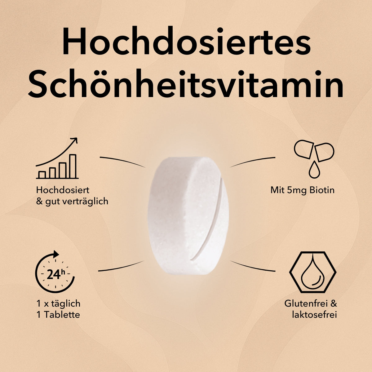 Produktinformationen zu Biotin von Medicom: hochdosiertes Schönheitsvitamin, hochdosiert und gut verträglich, mit 5 mg Biotin , 1 x täglich eine Tablette, glutenfrei und laktosefrei