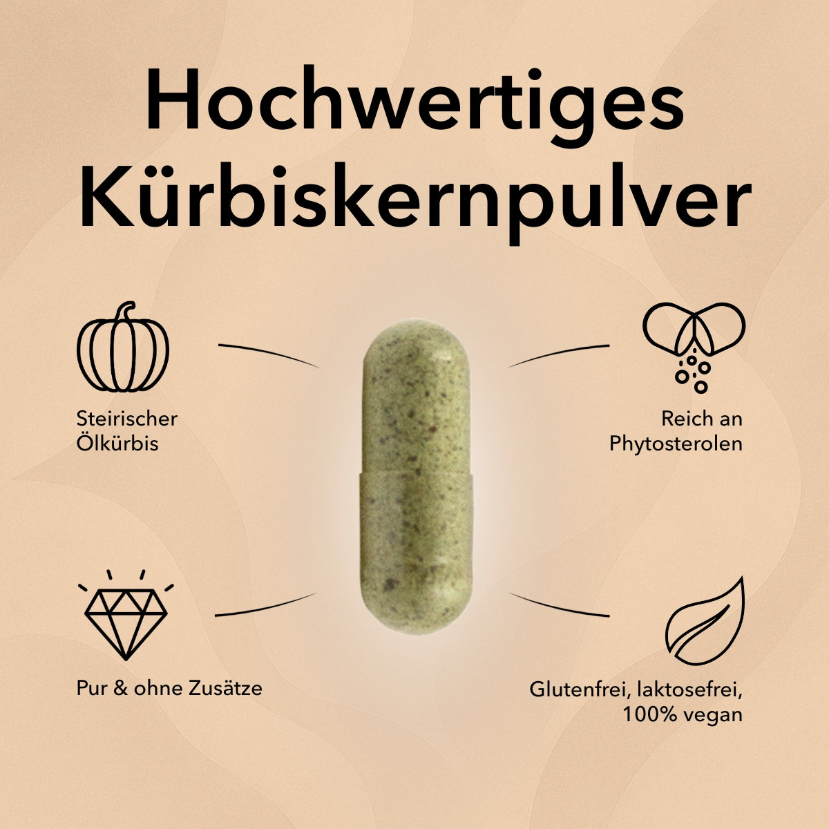 Eine Kapsel Kürbiskern von Medicom in der Mitte des Bildes und Produktinformationen wie folgt: Produktinformationen zum Produkt Kürbiskern, Kürbiskernpulver aus dem steirischen Ölkürbis, reich an Phytosterolen, pur und ohne Zusätze, glutenfrei, laktosefrei und 100 % vegan.