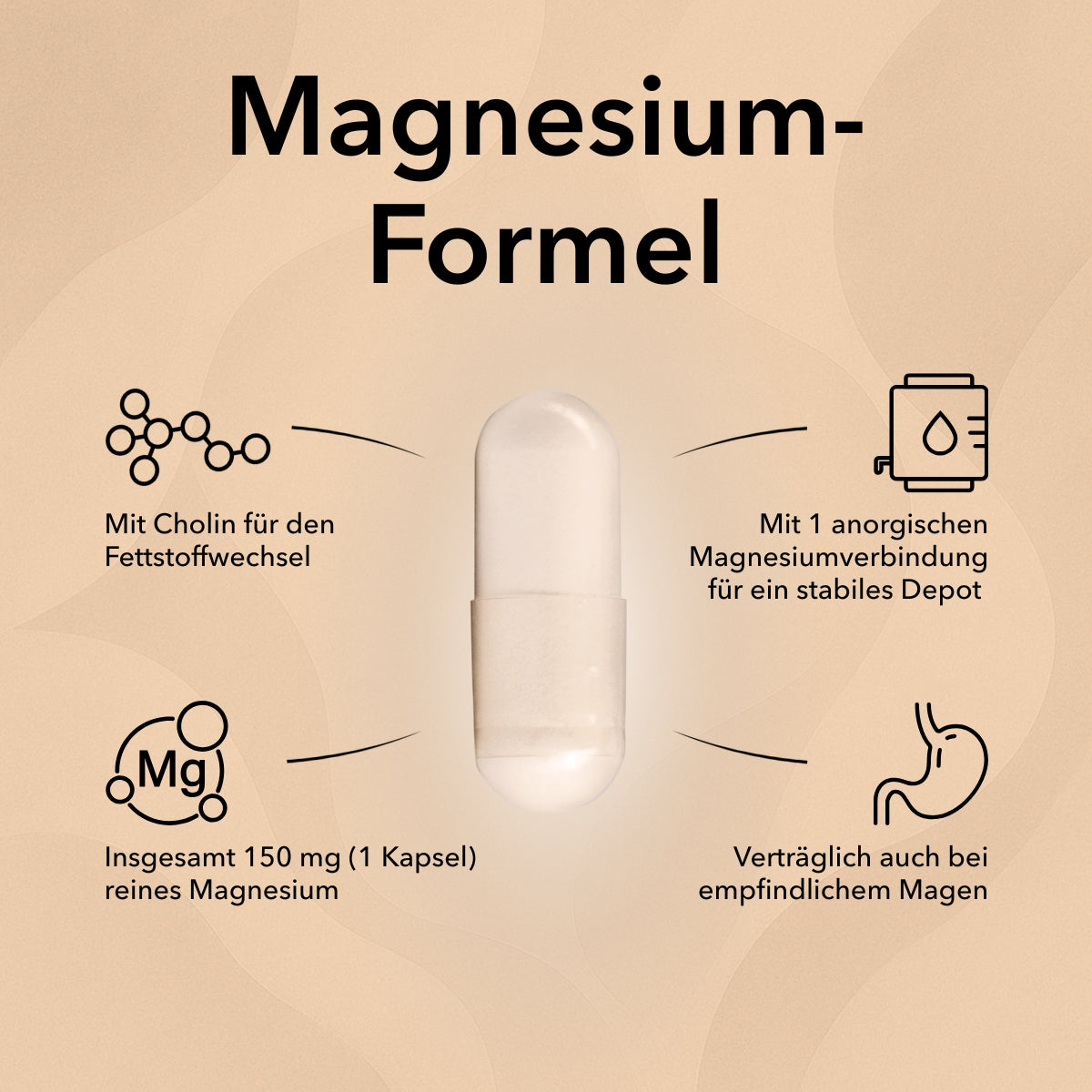 Die Kapsel von Magnesium Complex mit Produktinformationen zu Magnesium Complex: Inhaltsstoffe, Dosierung pro Kapsel und verträglich auch für empfindliche Mägen.