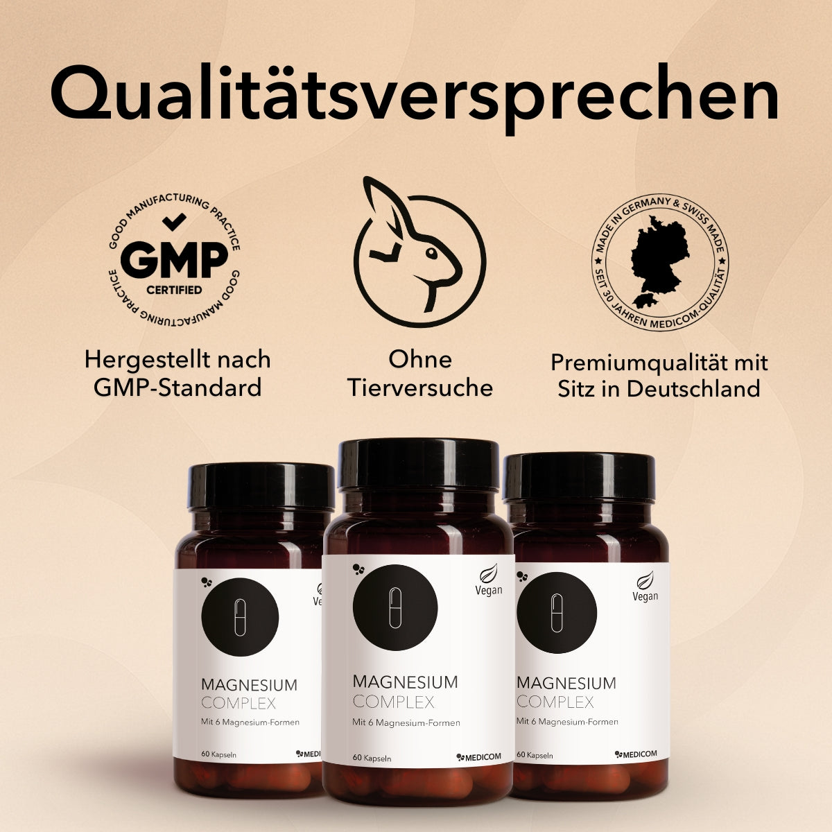 Das Qualitätsversprechen von Medicom mit drei Icons von Medicom: hergestellt nach GMP-Standard, ohne Tierversuche, Premiumqualität mit Sitz in Deutschland. Drei Produktdosen von Magnesium Complex unten abgebildet