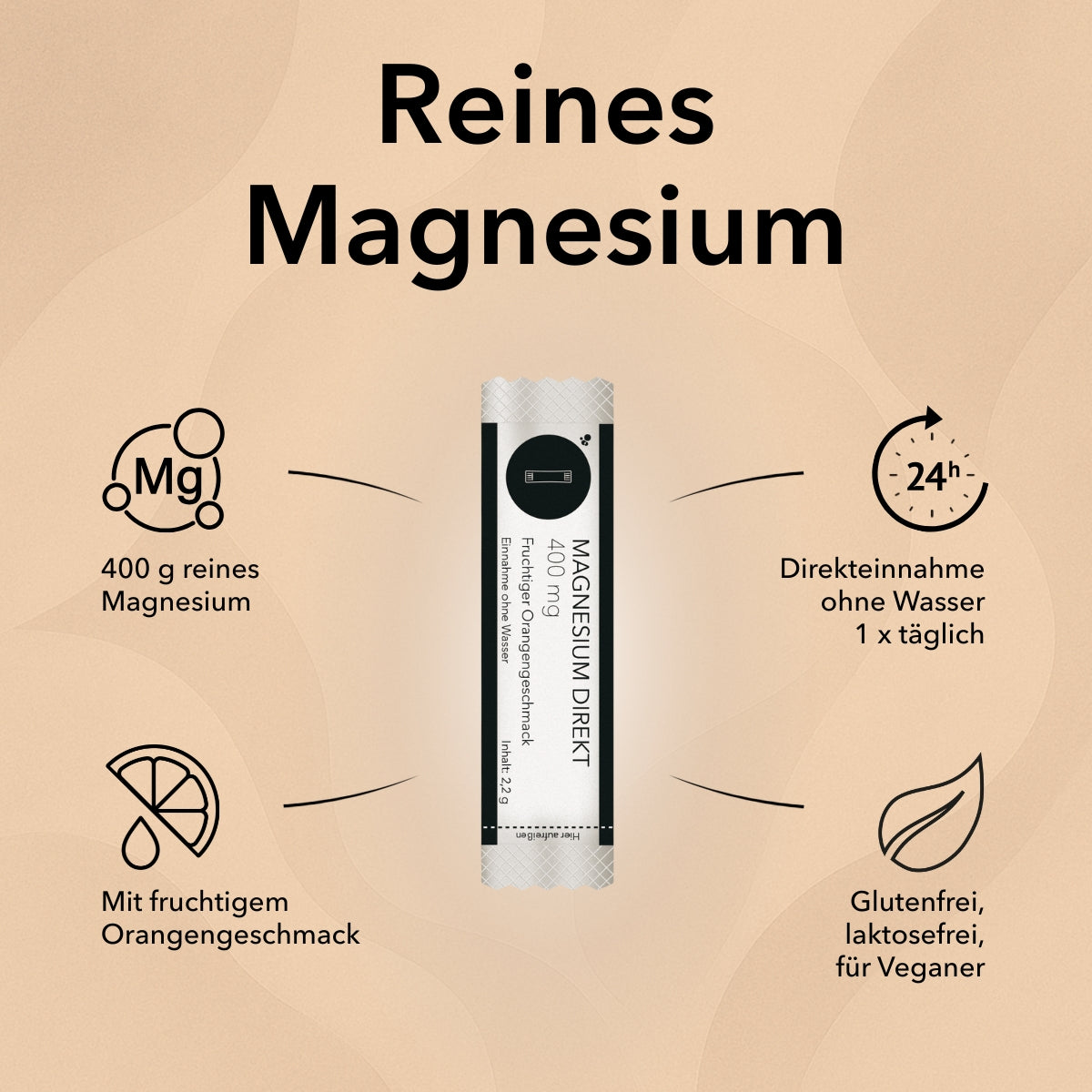 Die Produktverpackung von Magnesium Direkt Sticks 400 mg mit Produktinformationen wie reines Magnesium, 400 g reines Magnesium. mit fruchtigem Orangengeschmack, Direkteinnahme ohne Wasser 1 x täglich