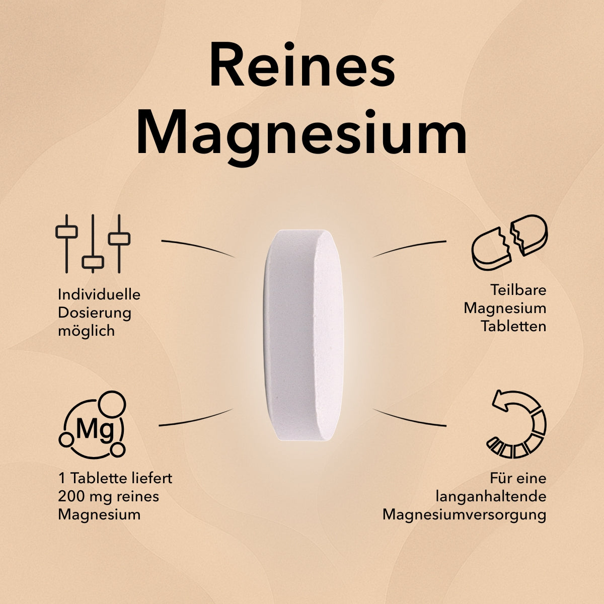 Produktinformationen zu Magnesium Formen: Indiviuelle Dosierung möglich, teilbare Tabletten, für eine langanhaltende Magnesiumversorgung, 1 Tablette liefert 200 mg reines Magnesium