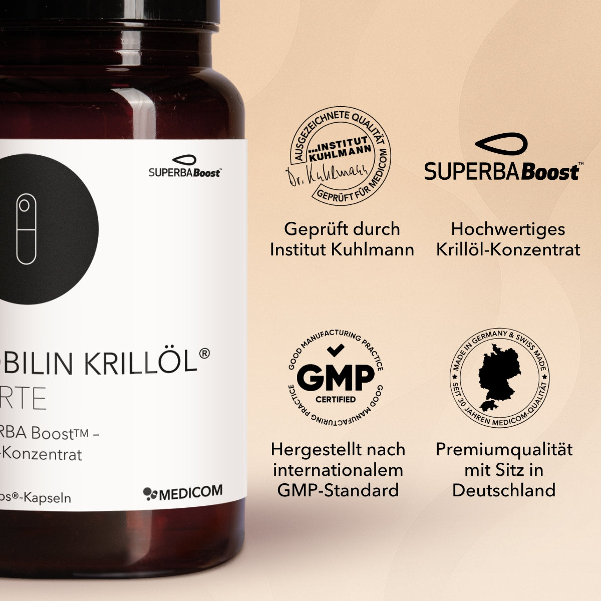 Produktinformationen, Qualitätssiegel und Zertifikate von Nobilin Krillöl® Forte von Medicom, zum Beispiel hochwertiges Krillöl-Konzentrat, GMP-Standard zertifiziert. Gut zu wissen: Nobilin Krillöl® Forte ist von Institut Kuhlmann geprüft und zertifiziert. Im Bild die Produktdose und die Zertifikate