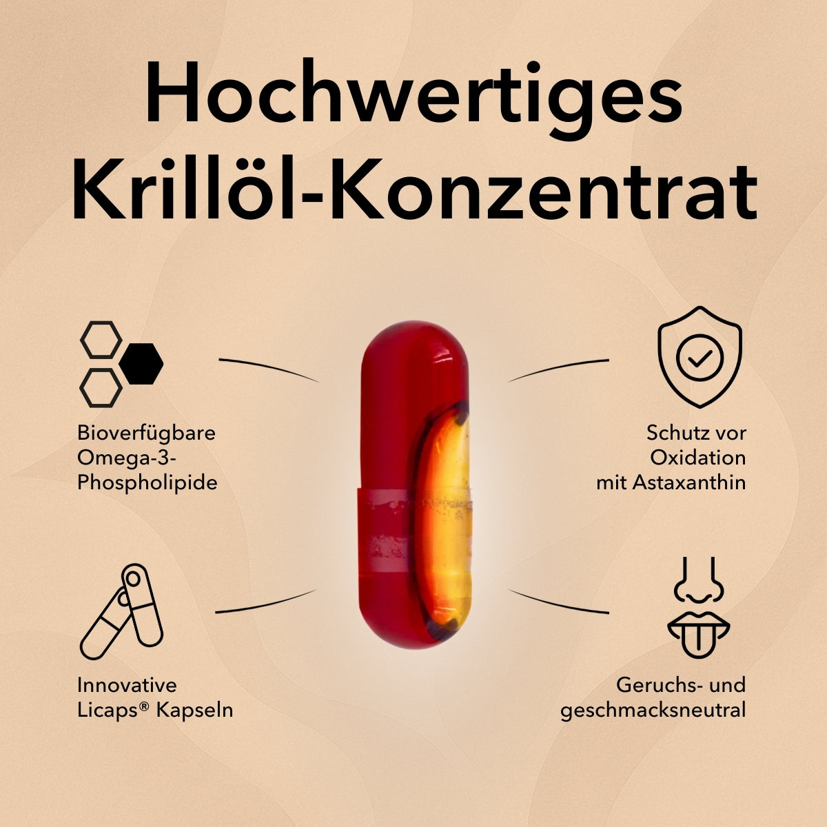 Produktvorteile von Nobilin Krillöl® Forte, innovative Licaps® Kapseln, schnelle Aufnahme im Körper, leicht schluckbar, Inhalt optimal vor Oxidation geschützt, geruchs- und geschmacksneutral.