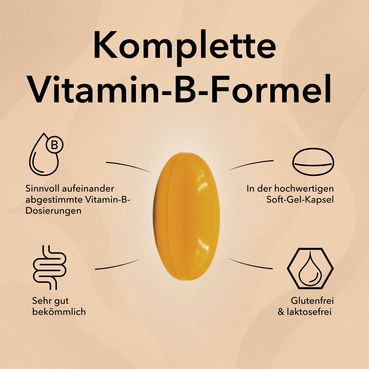 Im Mittelpunkt eines beigen Hintergrunds steht eine orangefarbene Kapsel, flankiert von Symbolen und einem deutschen Text über den Medicom Vitamin-B-Komplex, einen vollständigen B-Vitamin-Komplex für das Nervensystem.