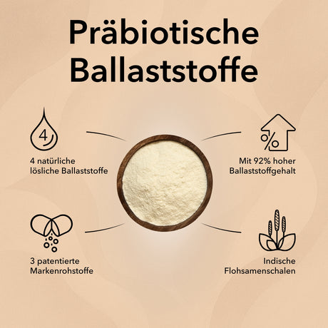 Produktinformationen zu Ballaststoff Complex mit Produktinformationen: 4 natürliche lösliche Ballaststoffe, 3 patentierte Markenrohstoffe, mit 92% hoher Ballaststoffgehalt plus indische Flohsamenschalen