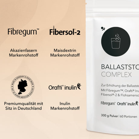 Die Logos der 3 Markenrohstoffe von Ballaststoff Complex von Medicom:Mit 3 hochwertigen, patentierten Markenrohstoffen: Fibregum™ (Akazienfasern), Orafti® Inulin und Fibersol®-2 (Maisdextrin), Qualitätszertifikat Premiumqualität mit Sitz in Deutschland (links im Bild). Halbansicht vom Zippbeutel von Ballaststoff Complex (rechts im Bild).