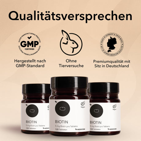 3 Produktdosen von Biotin im Vordergrund, Qualitätssiegel und Zertifikate von Medicom , mit dem GMP-Standard-Logo, ohne Tierversuche, Premium-Qualität mit Sitz in Deutschland 