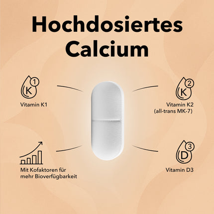 Die Produktdose von Calcium Tabletten 600 mg von Medicom mit zwei Tabletten im Vordergrund. Produktinformationen: 600 mg pro Tablette und optimale Kombination für das Wohlbefinden