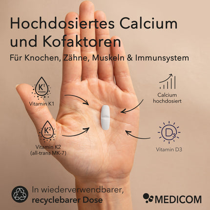 ine Handinnenfläche und eine Tablette von Calcium Tabletten 600 mg von  Medicom in der Mitte der Hand. Produktinformationen: für Knochen, Zähne, Muskeln und Immunsystem. Auflistung von Inhaltsstoffen mit Pfeiltexten: Calcium, Vitamin K1, Vitamin K2 (all-trans MK-7) und Vitamin D3 
Produktmerkmal: In wiederverwendbarer, recyclebarer Dose