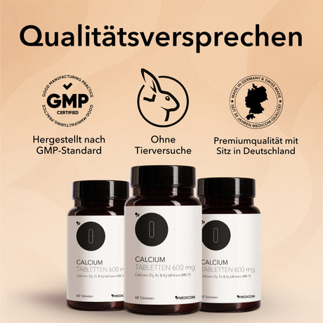 Das Qualitätsversprechen von Medicom mit drei Icons von Medicom: hergestellt nach GMP-Standard, ohne Tierversuche, Premiumqualität mit Sitz in Deutschland. Drei Produktdosen von Calcium Tabletten 600mg unten abgebildet.