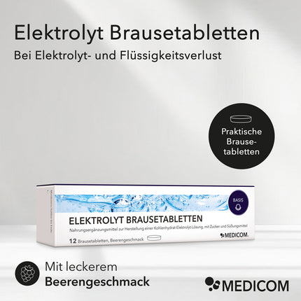 Die Produktpackung von Elektrolyt Brausetabletten in der Vorderansicht mit Produktinformationen: Praktische Brausetabletten, bei Elektrolyt- und Flüssigkeitsverlust, mit leckerem Beerengeschmack