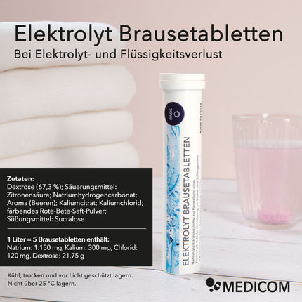 Produktinformationen zu Elektrolyt Brausetabletten mit genauer Angabe von Zutaten und Dosis sowie Aufbewahrungsempfehlung