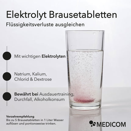 Ein Glas mit Wasser und einer sprudelnden Brausetablette. Produktinformationen zu den Elektrolyt Brausetabletten von Medicom: mit wichtigen Elektrolyten, mit den Inhaltsstoffen Natrium, Kalium, Chlorid & Dextrose, bewährt bei Ausdauertraining, Durchfall und Alkoholkonsum sowie der Verzehrempfehlung