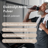 Ein Mann mit grauem Bart trinkt Wasser auf einem Laufband. Rechts im Bild Produktinformationen mit Anwendungsgebieten zu Elektrolyt Aktiv zur Unterstützung bei körperlicher  Aktivität, bei Elektrolyt- und Flüssigkeitsverlust, bei starkem Schwitzen, bei Durchfall und Alkoholkonsum.