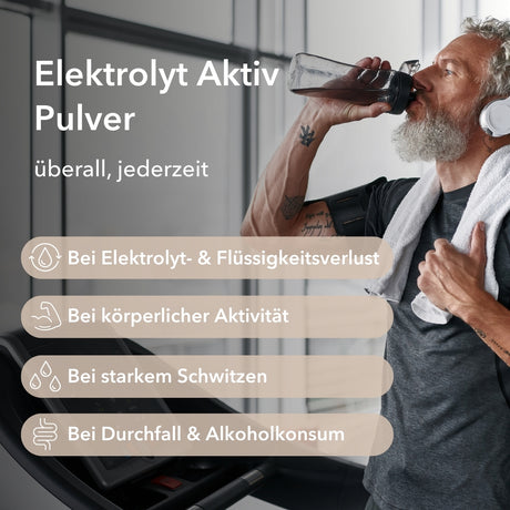 Ein Mann mit grauem Bart trinkt Wasser auf einem Laufband. Rechts im Bild Produktinformationen mit Anwendungsgebieten zu Elektrolyt Aktiv zur Unterstützung bei körperlicher  Aktivität, bei Elektrolyt- und Flüssigkeitsverlust, bei starkem Schwitzen, bei Durchfall und Alkoholkonsum.
