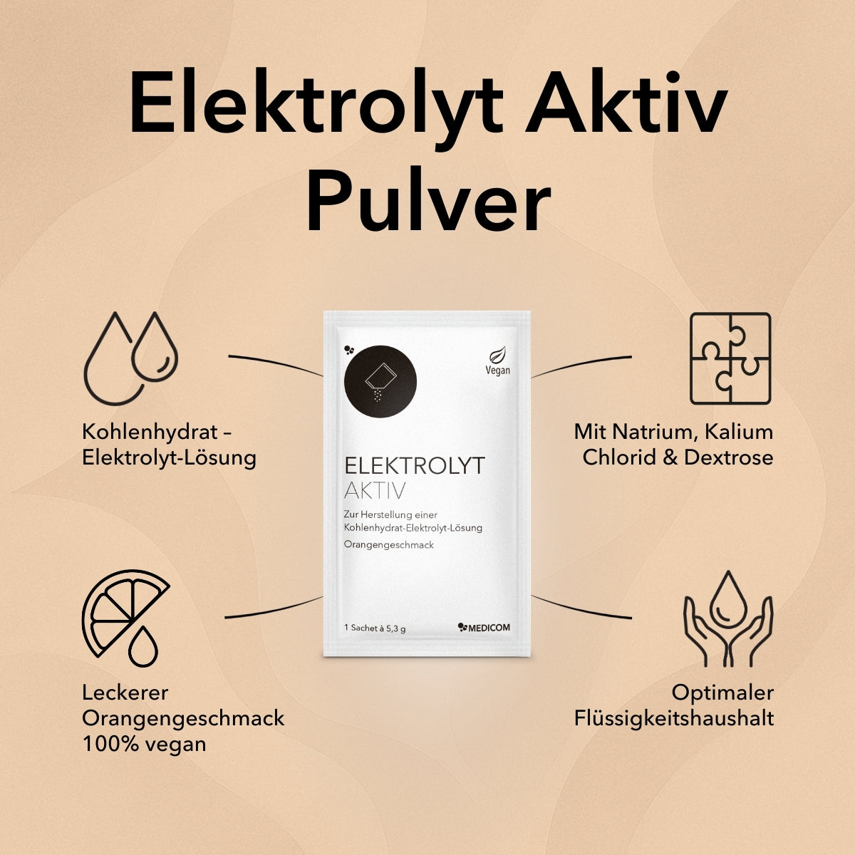 Produktinformationen zu Elektrolyt Aktiv Pulver: Kohlenhydrat-Elektrolyt-Lösung, mit Natrium, Kalium, Chlorid und Dextrose, leckerer Orangengeschmack, 100% vegan, optimaler Flüssigkeitshaushalt.