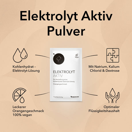 Produktinformationen zu Elektrolyt Aktiv Pulver: Kohlenhydrat-Elektrolyt-Lösung, mit Natrium, Kalium, Chlorid und Dextrose, leckerer Orangengeschmack, 100% vegan, optimaler Flüssigkeitshaushalt.