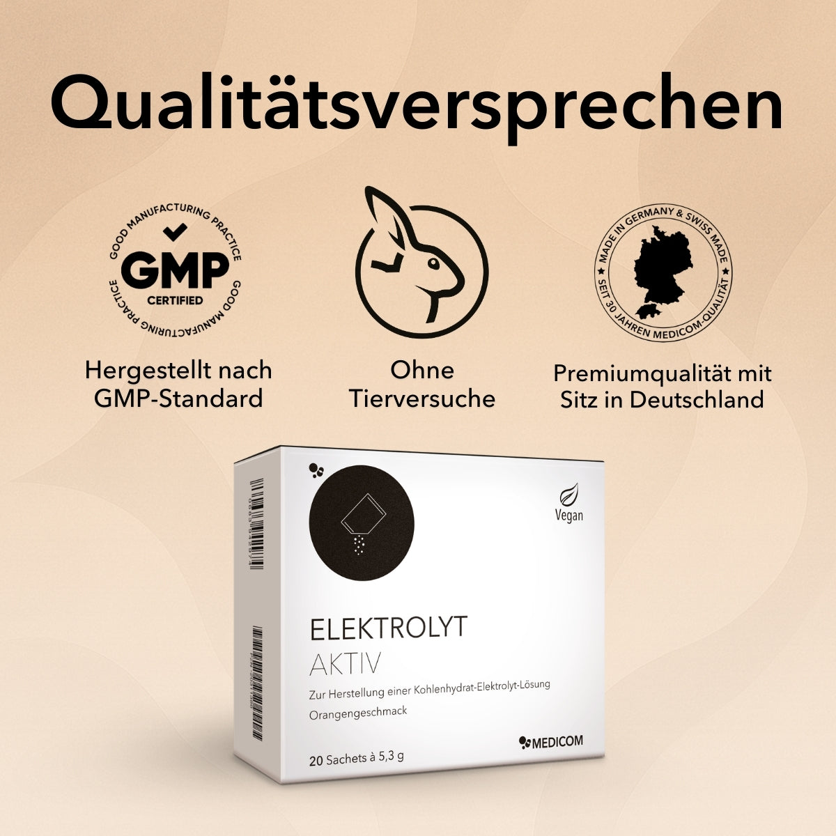 Die Produktpackung  Medicom Elektrolyt Aktiv mit Gütesiegeln und Zertifikaten: Hergestellt nach GPM-Standard, ohne Tierversuche, Premiumqualität mit Sitz in Deutschland. Im Vordergrund in der Mitte die Faltschachtel von Elektrolyt Aktiv