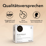 Die Produktpackung  Medicom Elektrolyt Aktiv mit Gütesiegeln und Zertifikaten: Hergestellt nach GPM-Standard, ohne Tierversuche, Premiumqualität mit Sitz in Deutschland. Im Vordergrund in der Mitte die Faltschachtel von Elektrolyt Aktiv