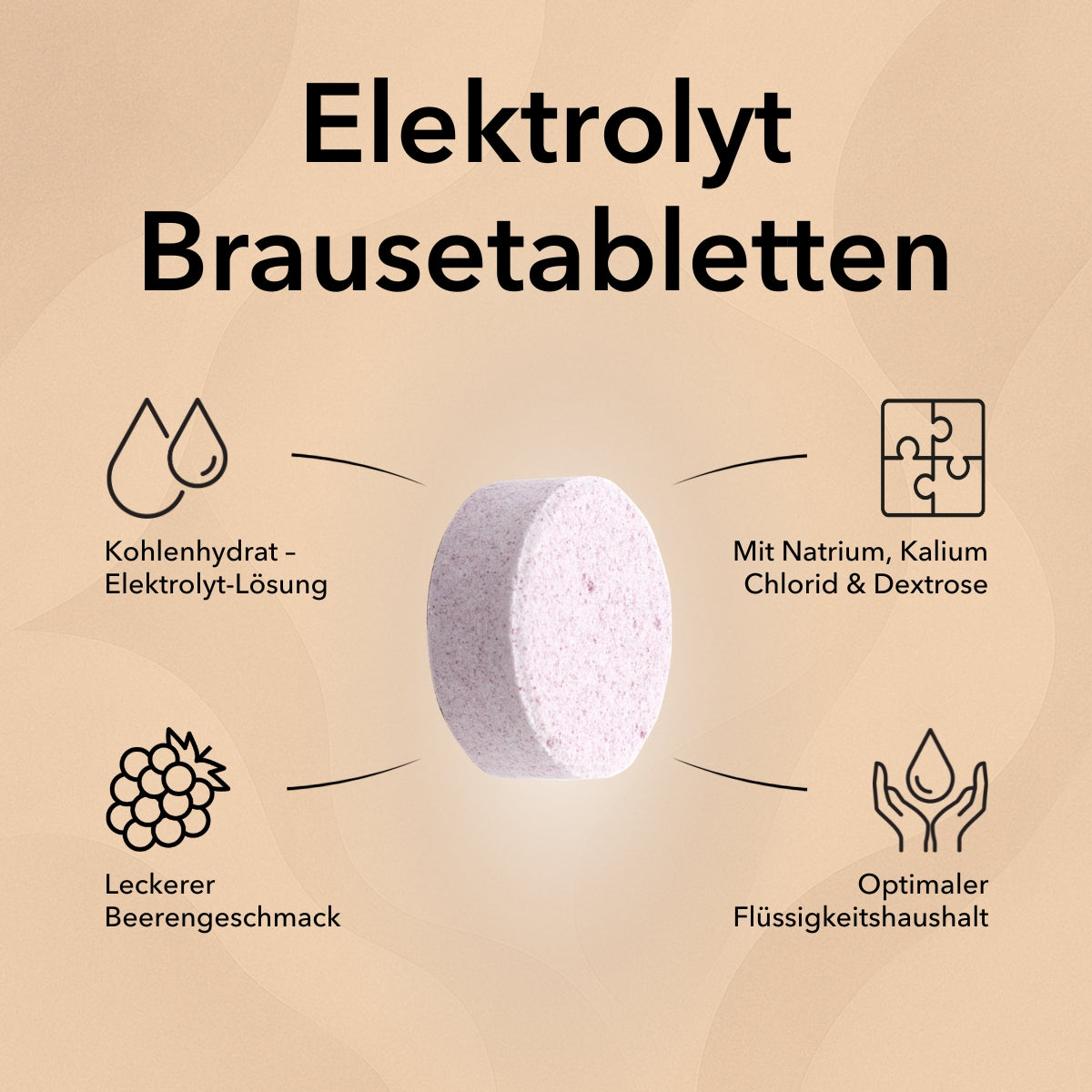 Die Tablette von Elektrolyt Brausetabletten in der Vorderansicht mit Produktinformationen: Praktische Brausetabletten, bei Elektrolyt- und Flüssigkeitsverlust, mit leckerem Beerengeschmack