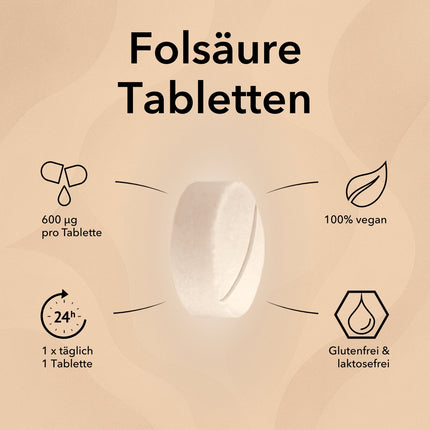 Produktinformationen zum Produkt Folsäure in Dose: glutenfrei, laktosefrei und 100 % vegan. Verzehrempfehlung 1 Mal täglich eine Tablette.