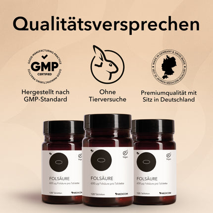 Die Produktdose von Folsäure mit Qualitätssiegeln und Zertifikaten wie GMP Certified, ohne Tierversuche und Premiumqualität mit Sitz in Deutschland 