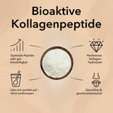 Produktinformationen zu Kollagen Peptide von Medicom wie folgt: Hochreines Kollagenhydrolysat, Optimale Peptide – sehr gut bioverfügbar, löst sich perfekt auf – ohne verklumpen, geruchlos und geschmacksneutral.