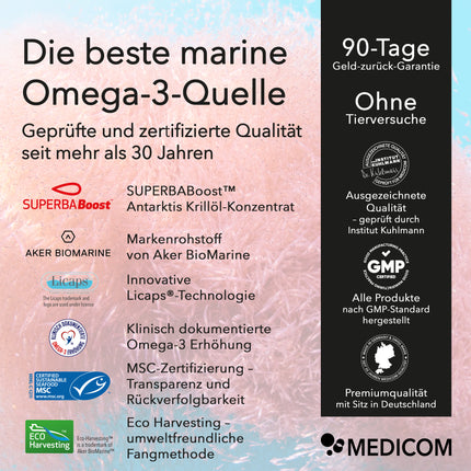 Produktinformationen , Qualitätssiegel und Zertifikate von Nobilin Krillöl® Forte von Medicom, zum Beispiel geprüfte Qualität durch das Lebensmittelinstitut Kuhlmann
