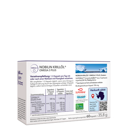 Die Rückseite der Packung Nobilin Krillöl® Omega 3 Plus mit genauer Angabe von Verzehrempfehlung, Zutaten und Qualitätssiegeln