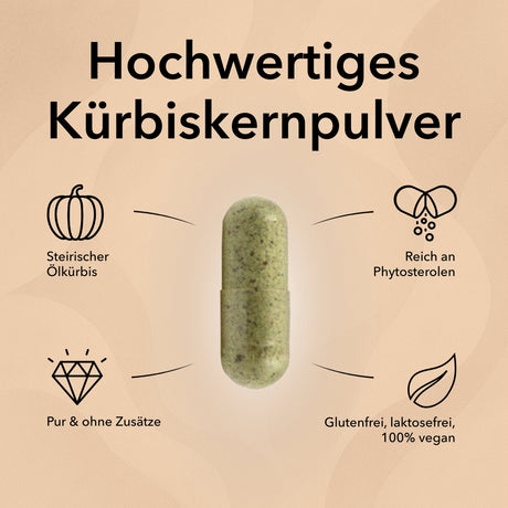 Eine Kapsel Kürbiskern von Medicom in der Mitte des Bildes und Produktinformationen wie folgt: Produktinformationen zum Produkt Kürbiskern, Kürbiskernpulver aus dem steirischen Ölkürbis, reich an Phytosterolen, pur und ohne Zusätze, glutenfrei, laktosefrei und 100 % vegan. 