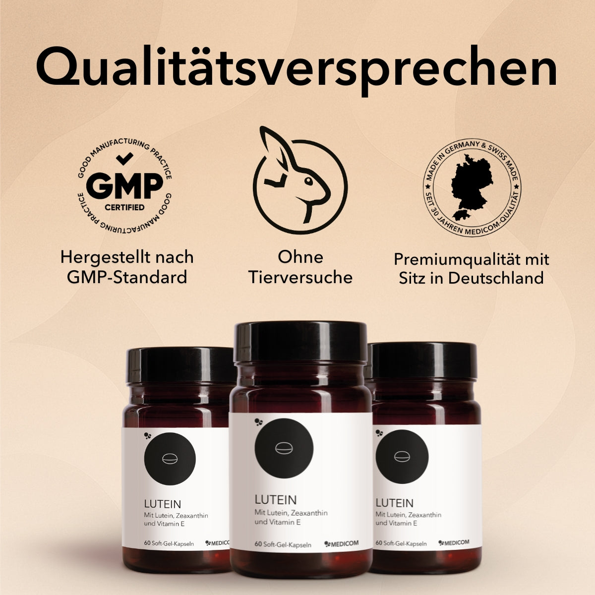 Das Qualitätsversprechen von Medicom mit drei Icons von Medicom: hergestellt nach GMP-Standard, ohne Tierversuche, Premiumqualität mit Sitz in Deutschland. Drei Produktdosen von Lutein unten abgebildet.