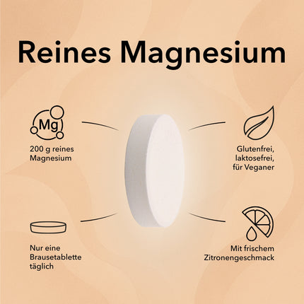 Die Produktverpackung von Magnesium Brausetabletten 200 mg mit Produktinformationen wie 200 g reines Magnesium, nur eine Brausetablette täglich, glutenfrei, laktosefrei, für Veganer, mit frischem Zitronengeschmack.