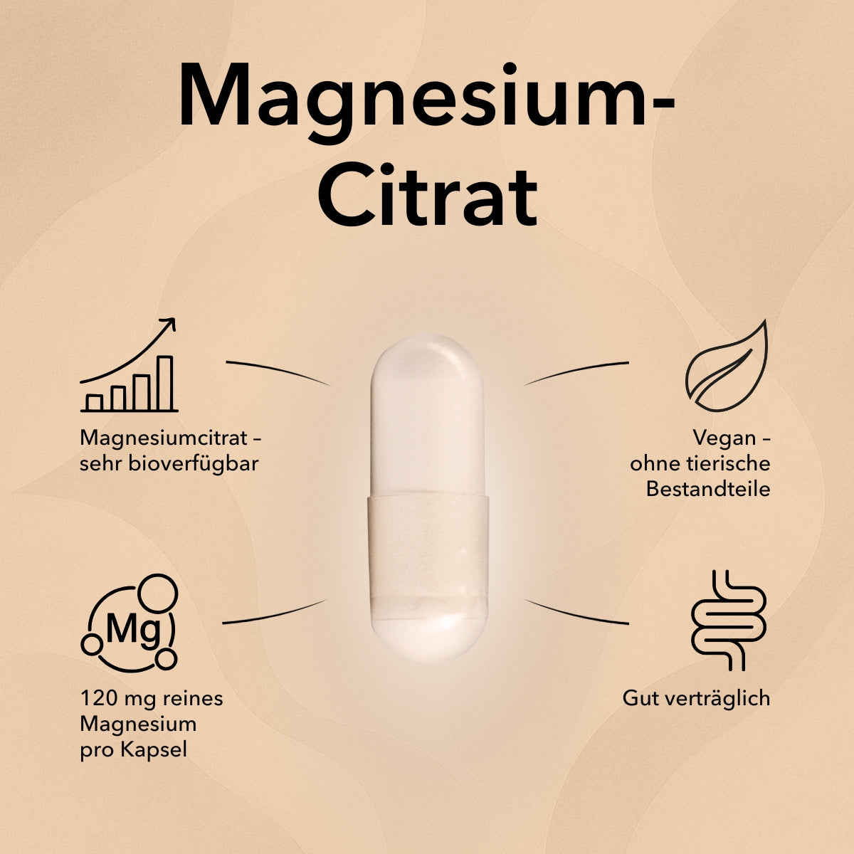 Produktinformationen zu Magnesium Citrat Kapseln von Medicom mit genauer Angabe von Inhaltsstoffen und Dosierung.