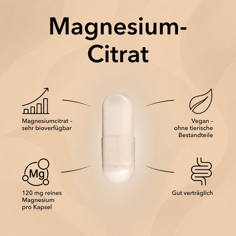 Produktinformationen zu Magnesium Citrat Kapseln von Medicom mit genauer Angabe von Inhaltsstoffen und Dosierung.