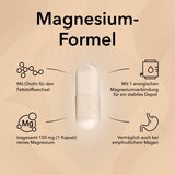 Die Kapsel von Magnesium Complex mit Produktinformationen zu Magnesium Complex: Inhaltsstoffe, Dosierung pro Kapsel und verträglich auch für empfindliche Mägen.