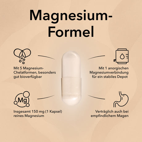 Die Kapsel von Magnesium Complex mit Produktinformationen zu Magnesium Complex: Inhaltsstoffe, Dosierung pro Kapsel und verträglich auch für empfindliche Mägen.