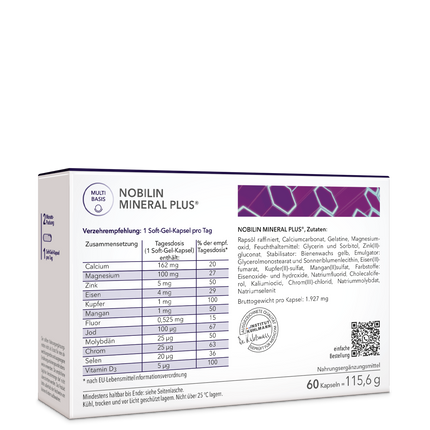 Die Rückseite der Produktpackung von Nobilin Mineral Plus®