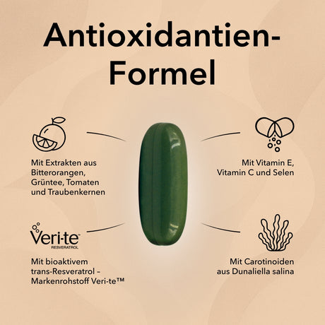 Die Kapsel von Nobilin Antiox®  
mit Produktinformationen zu Inhaltsstoffen