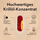 Produktvorteile von Nobilin Krillöl® Forte, innovative Licaps® Kapseln, schnelle Aufnahme im Körper, leicht schluckbar, Inhalt optimal vor Oxidation geschützt, geruchs- und geschmacksneutral.