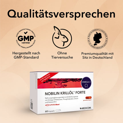 Produktinformationen , Qualitätssiegel und Zertifikate von Nobilin Krillöl® Forte von Medicom, zum Beispiel geprüfte Qualität durch das Lebensmittelinstitut Kuhlmann