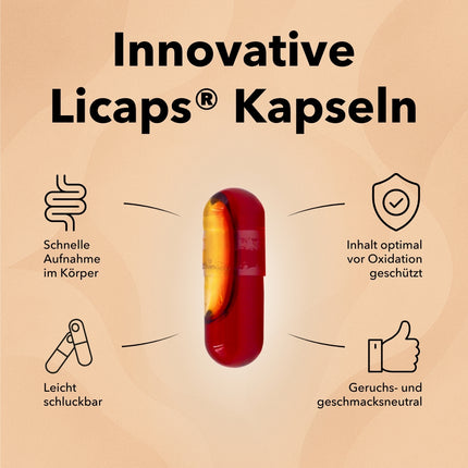Detailinformationen zu den Krillölkapseln und den Vorteilen wie leicht schluckbar, geruchs- und geschmacksneutral, schnelle Aufnahme im Körper, Inhalt optimal vor Oxidation geschützt