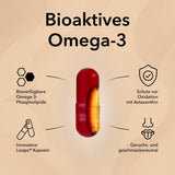 Detailinformationen zu den Krillölkapseln und den Vorteilen wie leicht schluckbar, geruchs- und geschmacksneutral, schnelle Aufnahme im Körper, Inhalt optimal vor Oxidation geschützt