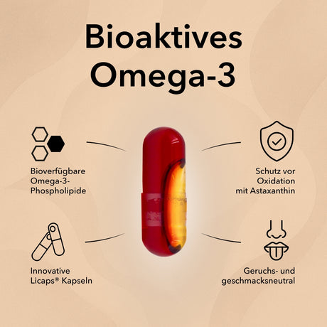 Detailinformationen zu den Krillölkapseln und den Vorteilen wie leicht schluckbar, geruchs- und geschmacksneutral, schnelle Aufnahme im Körper, Inhalt optimal vor Oxidation geschützt