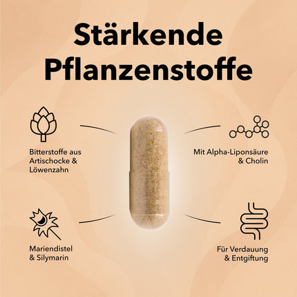 Produktinformationen zu Nobilin Leber Vital® mit den pflanzlichen Inhaltsstoffen und Angabe des Anwendungsgebiet (Verdauung und Entgiftung) sowie Material der Dose (auf Basis von Zuckerrohr)