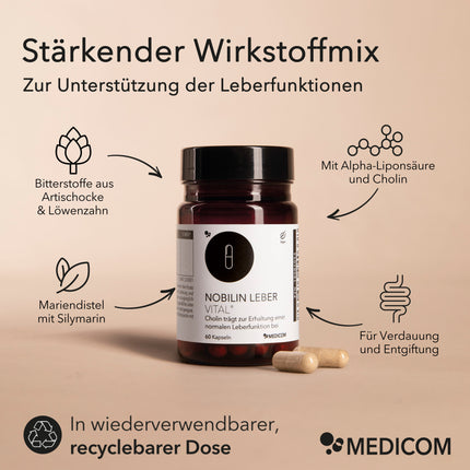 Produktinformationen zu Nobilin Leber Vital® mit den pflanzlichen Inhaltsstoffen und Angabe des Anwendungsgebiet (Verdauung und Entgiftung) sowie Material der Dose (auf Basis von Zuckerrohr)