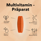 Die Produktpackung von Nobilin Multivital® mit Angabe von Inhaltsstoffen: 25 wichtige Vitalstoffe, davon 13 Vitamine, davon 11 Spurenelemente und Lutein. Die Tablette von Nobilin Multivital® in der Nahaufnahme.