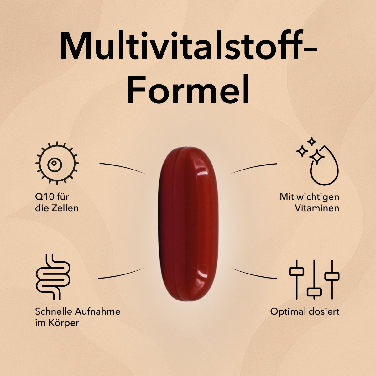 Rote Multivitamin-Kapsel mit Symbolen und deutschem Text, der die Vorteile beschreibt, auf beigem Hintergrund.