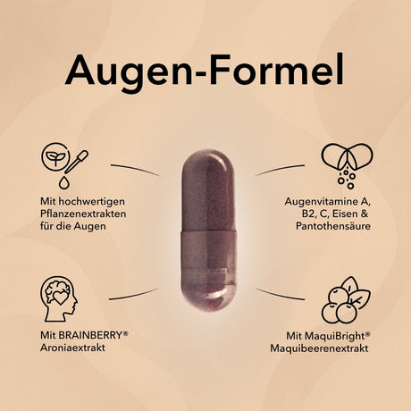 Die Kapsel von Nobilin Vision Complex in der Mitte und Produktinformationen: mit hochwertigen Pflanzenextrakten für die Augen, mit BRAINBERRY® Aroniaextrakt, mit & MaquiBright® Maquibeerenextrakt und Augenvitamine A, B2, C & Pantothensäure und Eisen.